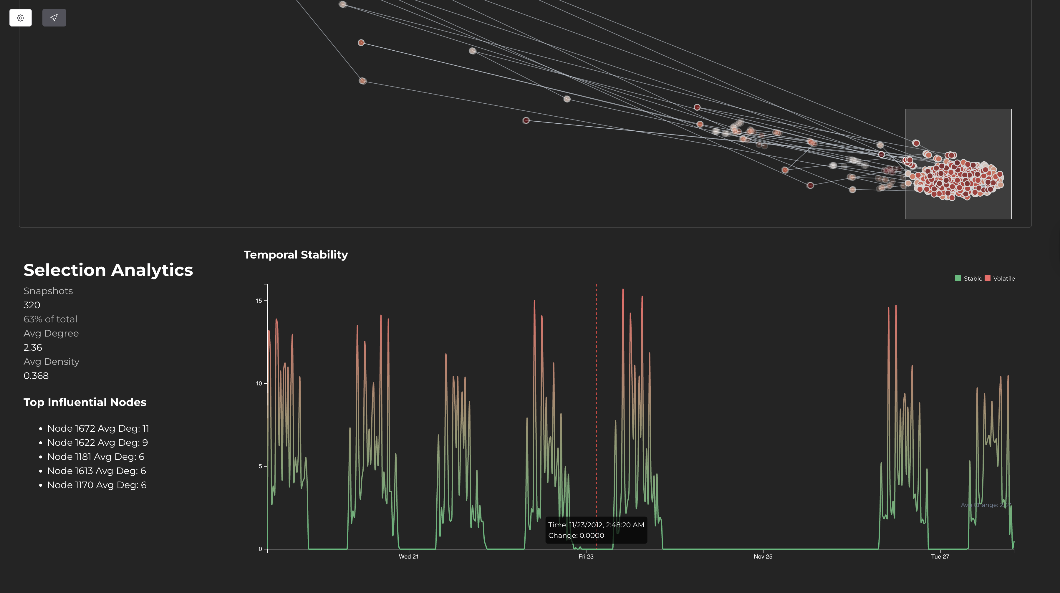 Feature Screenshot 2